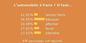 medium_automobile_a_paris.2.jpg