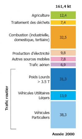 medium_pollution_paris_14_4.jpg