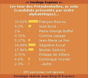 medium_sondage_express_1er_tour_part1.jpg