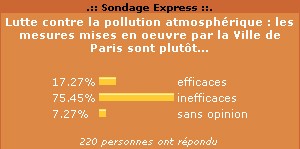 medium_sondage_lutte_contre_la_pollution.jpg