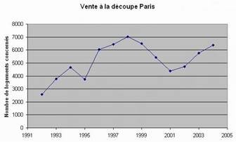 medium_vente_a_la_decoupe.jpg
