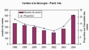 medium_vente_a_la_decoupe_2.jpg
