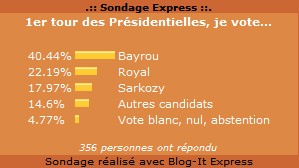 medium_vote_express_22_avril_2007.jpg